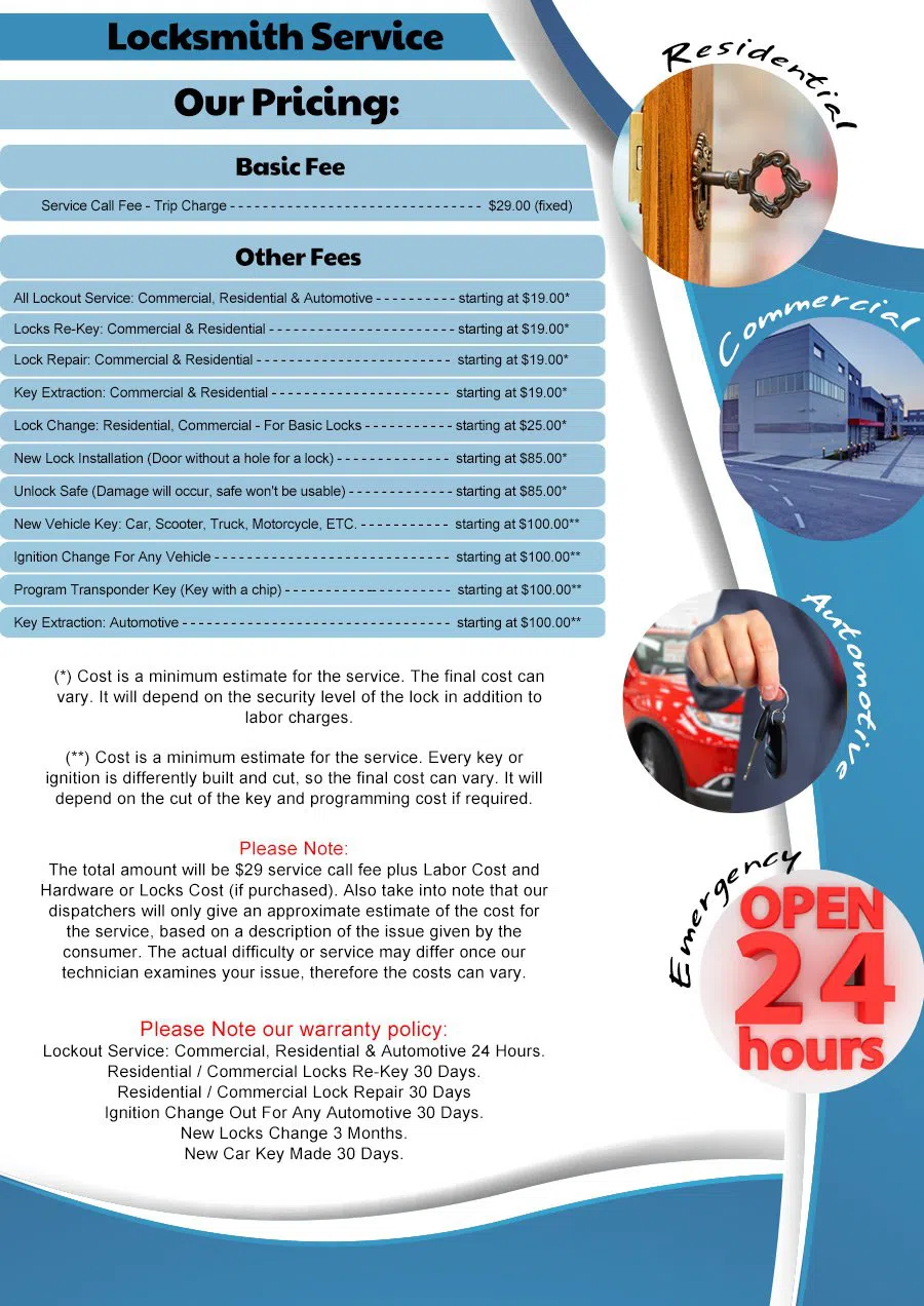 Golden Locksmith Services Fort Worth, TX 817-618-5217